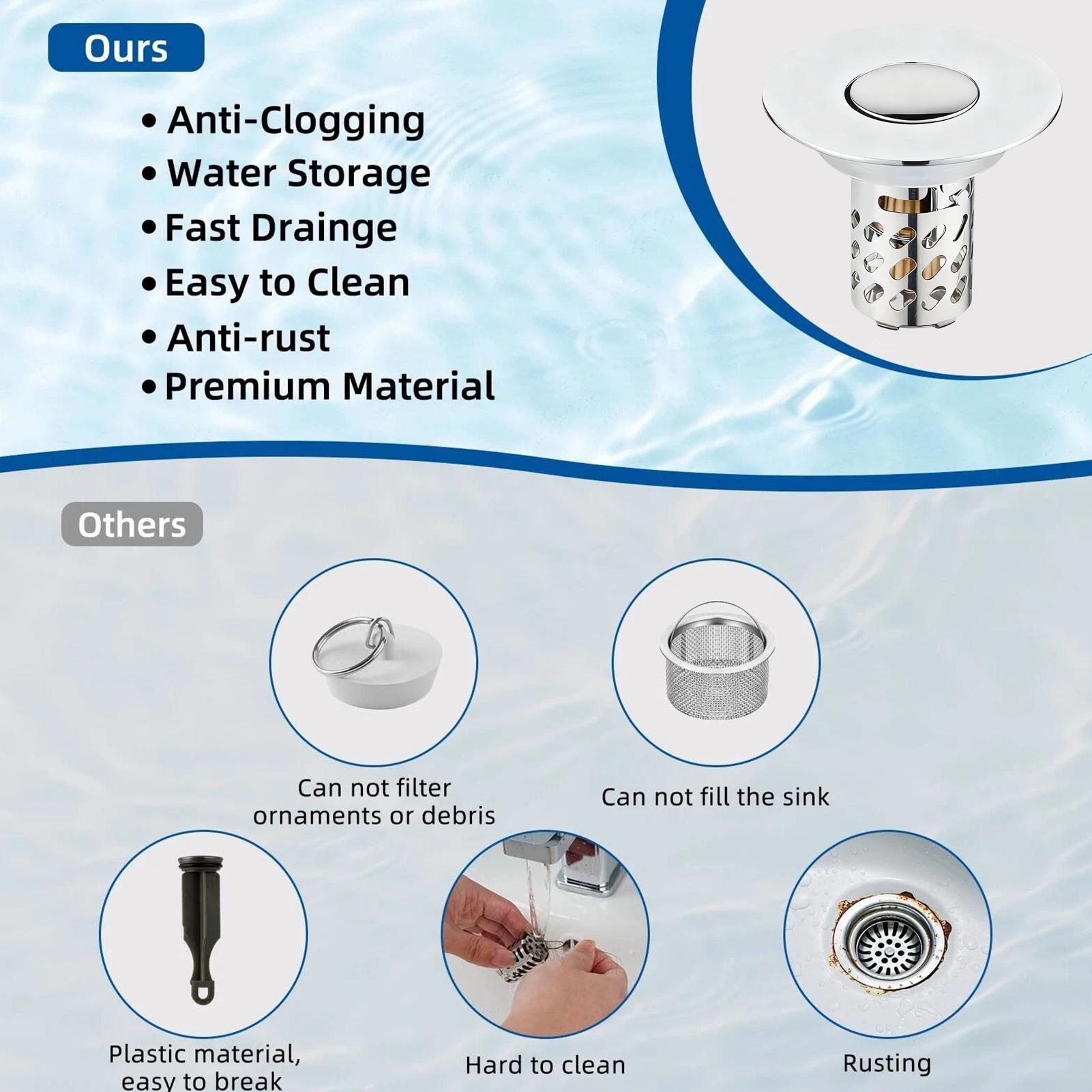 Bathroom Sink Drain Strainer A - огляд і ціна Home Bathroom Tub
