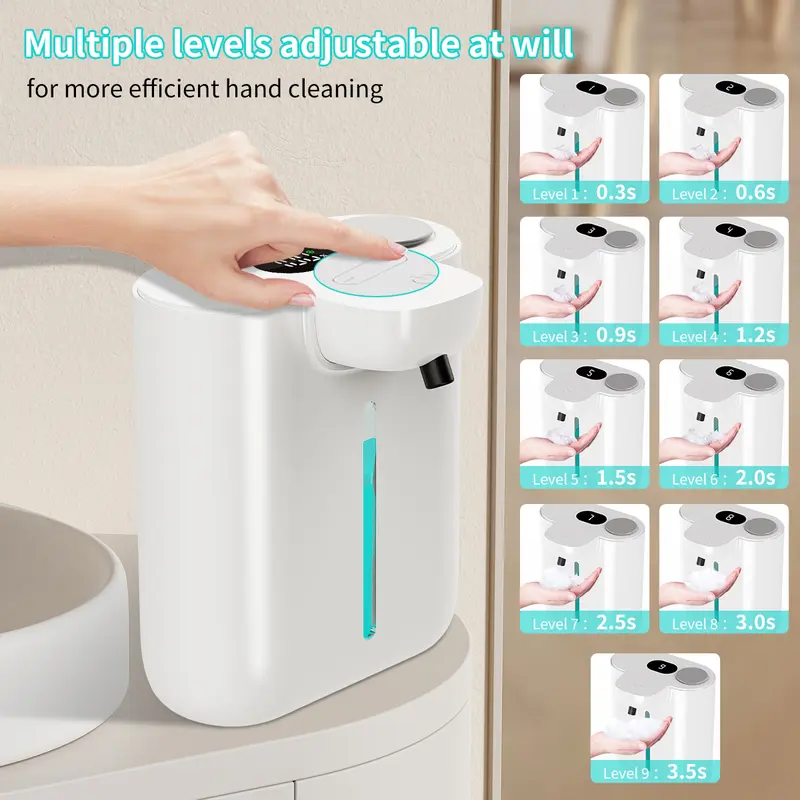 500ML Large Capacity 9-Levels  - огляд і ціна Soap Dispenser Pump