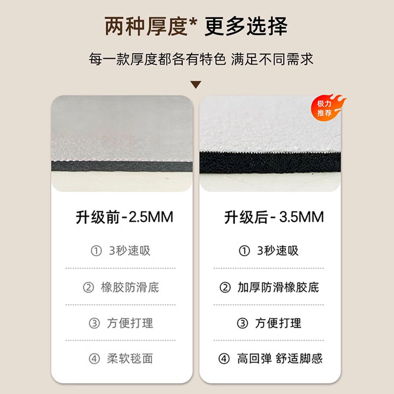 Cartoon Momonga Chiikawa Absor - огляд і ціна Home Bathroom Rugs